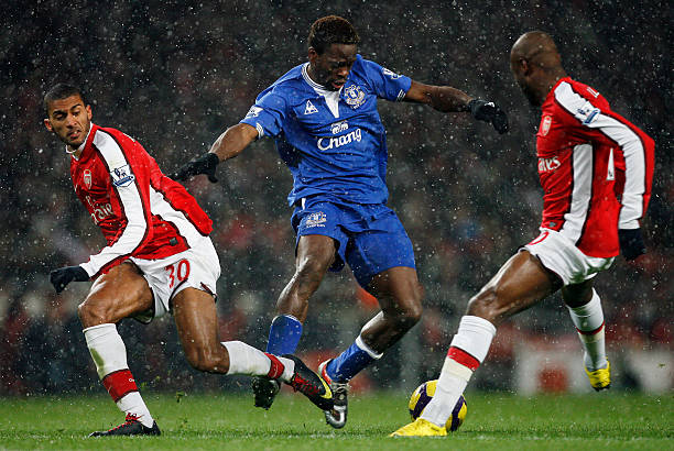 显著调整 显著调整