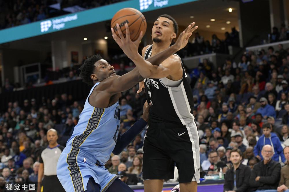 下進行側翼 下進行側翼