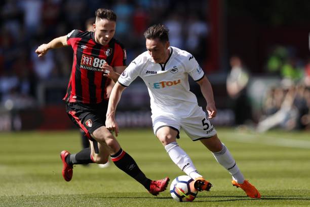 好的运动环 好的运动环